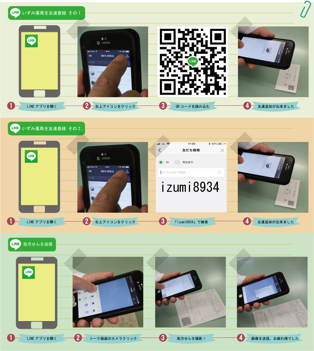 lineで処方せんを送信